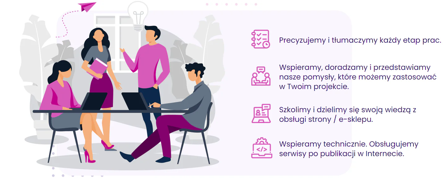 proadax - strony internetowe pytania i odpowiedzi